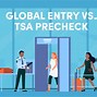 Global Entry Và Tsa Precheck La Gi ؟ * 2