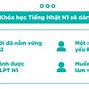 Khóa Học N1 Riki